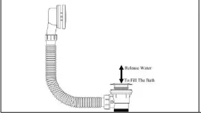 better-bathrooms-ARIMB021-Easy-Clean-Click-Clack-Bath-Waste-with-Overflow-FIG-25