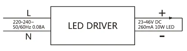 HALCYON-R611-12w-Retrospec-Design-Standard-fig-4