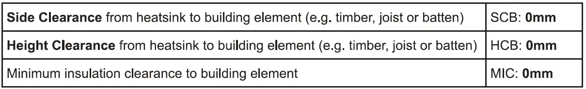 HALCYON-R611-12w-Retrospec-Design-Standard-fig-7