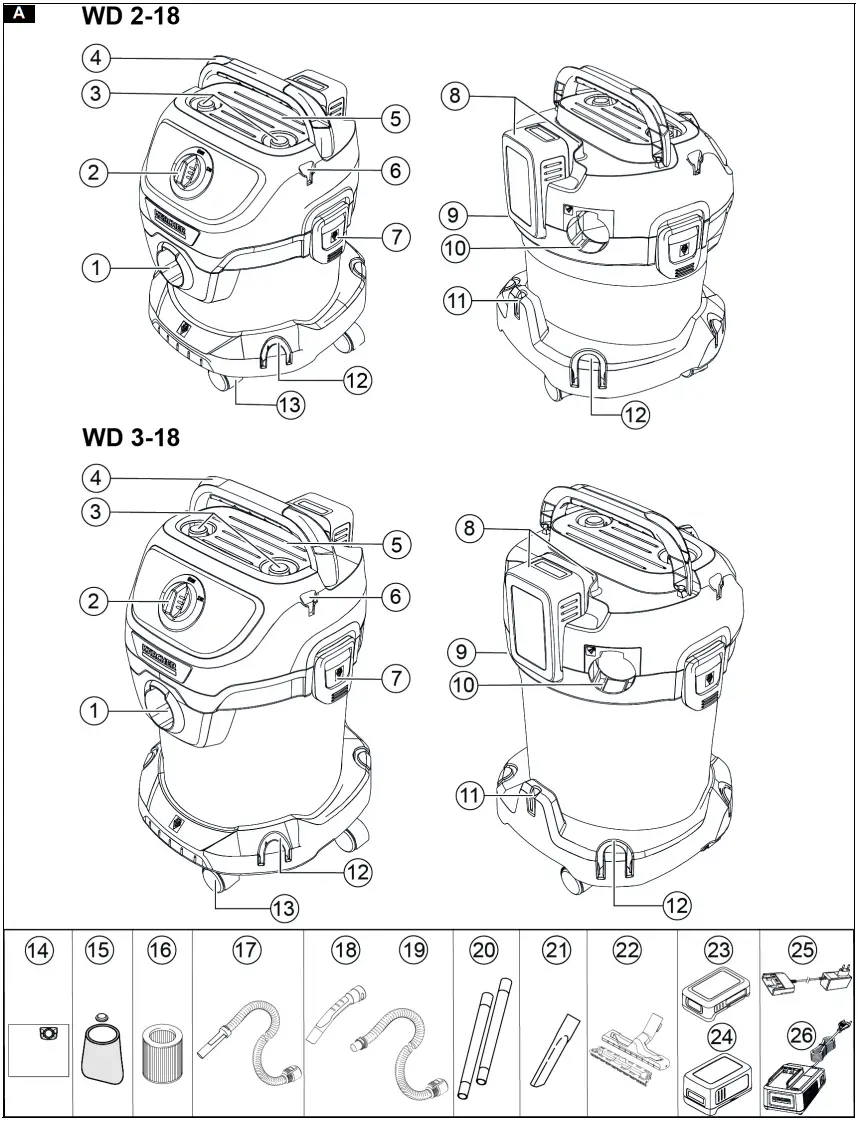 KARCHER WD 2 18 Battery Set Standard Vacuum Cleaner - Overview