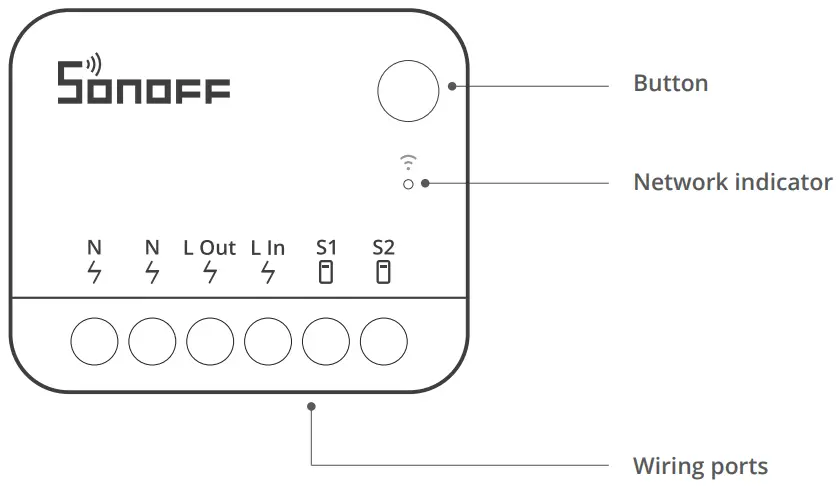 SONOFF Mini Extreme Wi-Fi Smart Switch - Product introduction