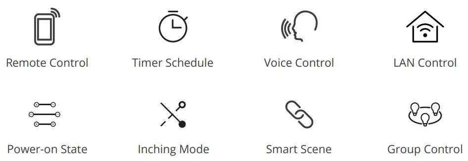 SONOFF Mini Extreme Wi-Fi Smart Switch - Remote Control