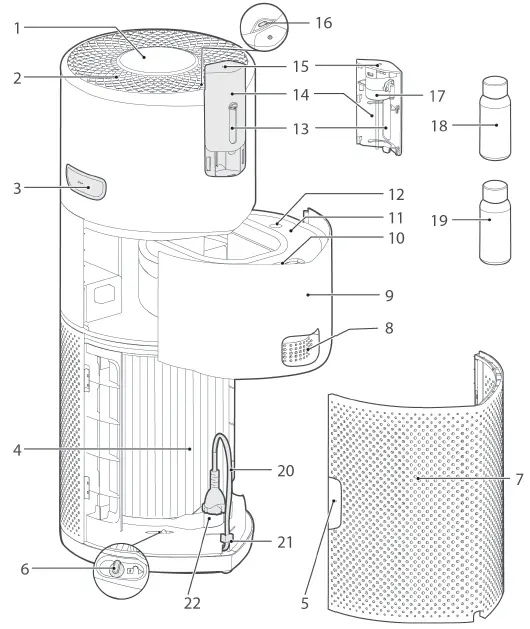 HOOVER-HHP70CAH011-Air-Purifier-fig- (2)