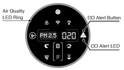 HOOVER-HHP70CAH011-Air-Purifier-fig- (4)