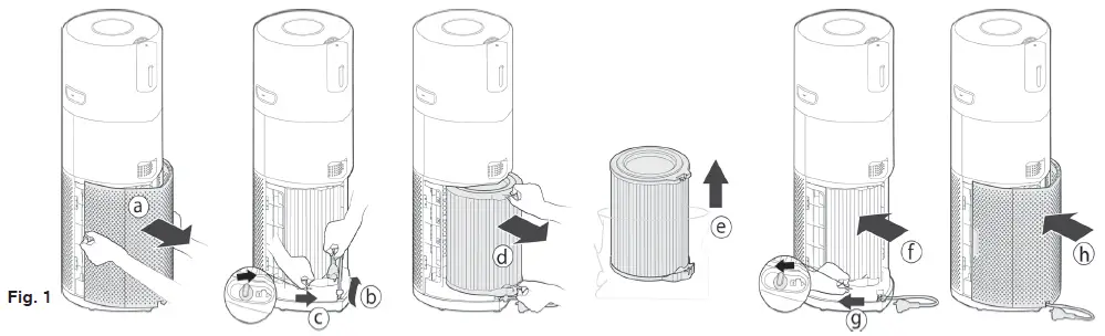 HOOVER-HHP70CAH011-Air-Purifier-fig- (5)