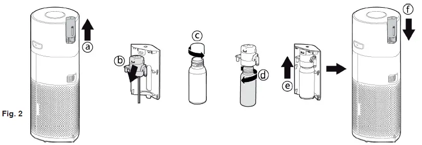 HOOVER-HHP70CAH011-Air-Purifier-fig- (6)