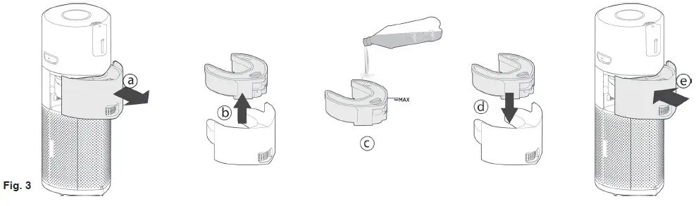 HOOVER-HHP70CAH011-Air-Purifier-fig- (7)