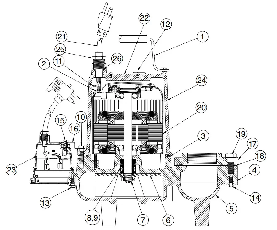PENTAIR SP Series Submersible Sewage Ejector Pumps - Parts List 2