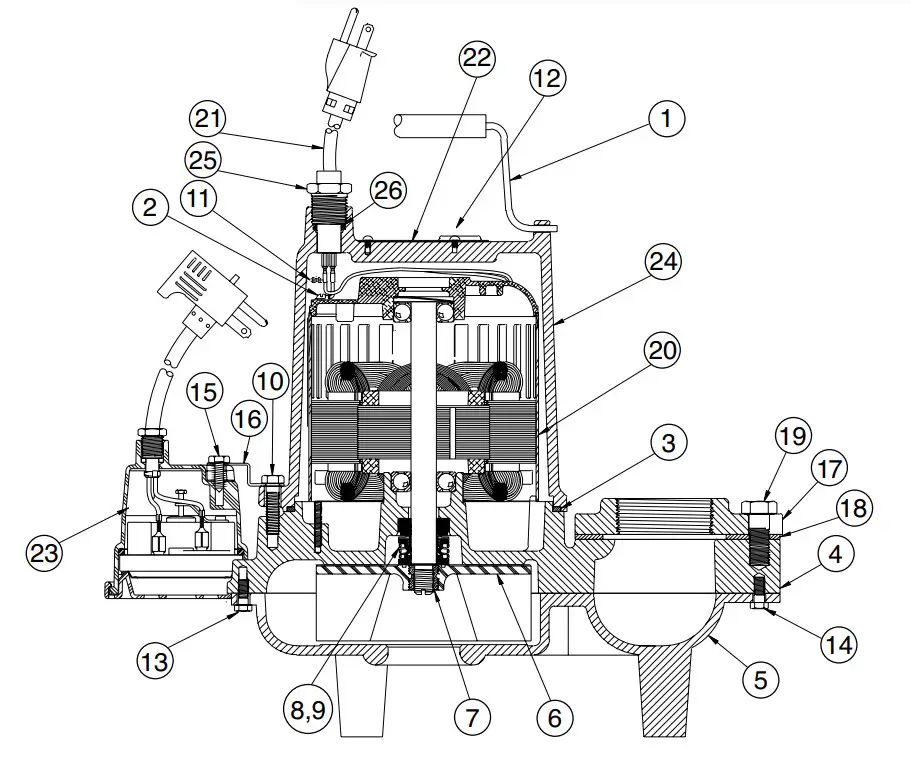 PENTAIR SP Series Submersible Sewage Ejector Pumps - Parts List