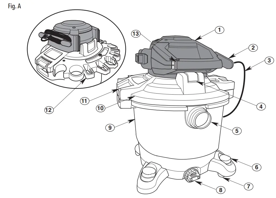 CRAFTSMAN CMXEVBE176060 Vacuum Cleaner with Detachable Leaf Blower - fig 1