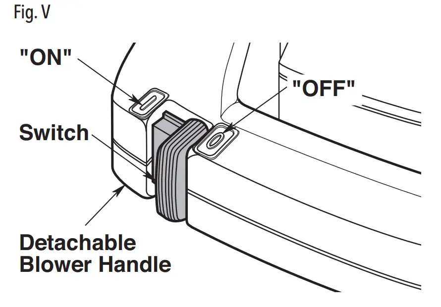 CRAFTSMAN CMXEVBE176060 Vacuum Cleaner with Detachable Leaf Blower - fig 22