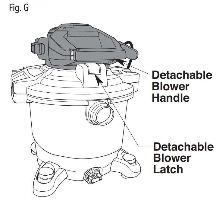 CRAFTSMAN CMXEVBE176060 Vacuum Cleaner with Detachable Leaf Blower - fig 7