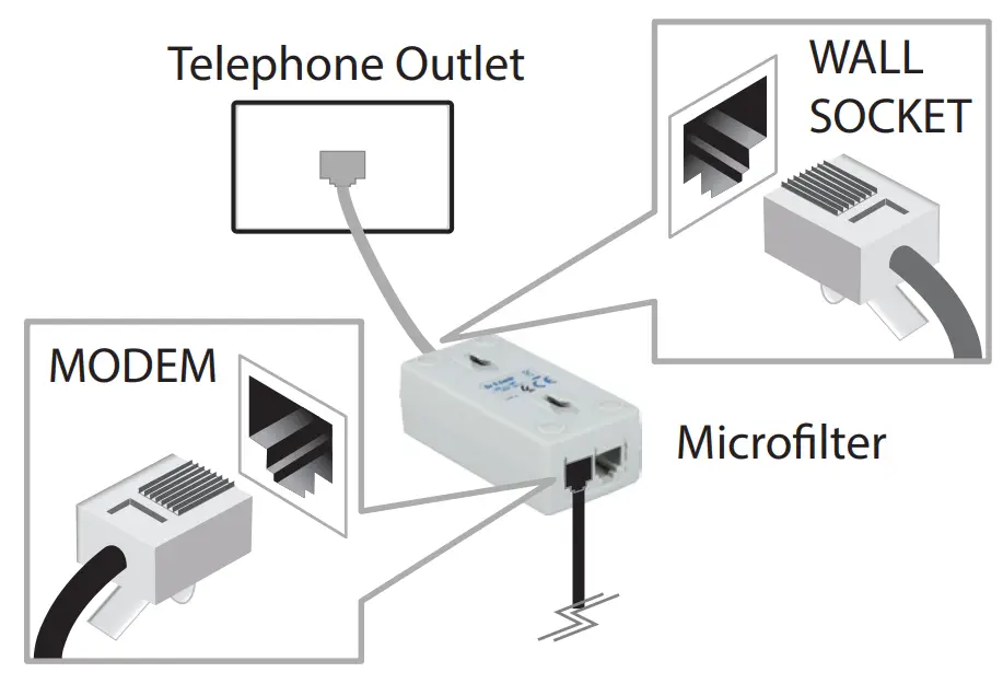 D-Link Dual Band Wireless AC1200 ADSL2+ VDSL2 Modem Router DSL-245GE - Modem Router 1