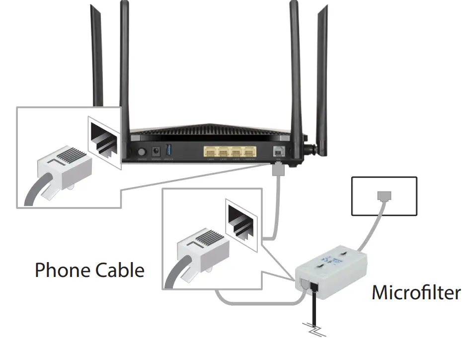 D-Link Dual Band Wireless AC1200 ADSL2+ VDSL2 Modem Router DSL-245GE - Modem Router 2