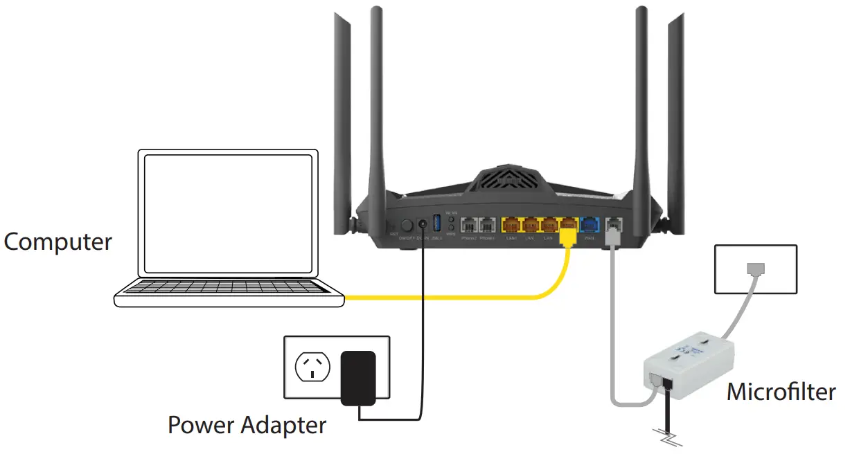 D-Link Dual Band Wireless AC1200 ADSL2+ VDSL2 Modem Router DSL-245GE - Modem Router 4