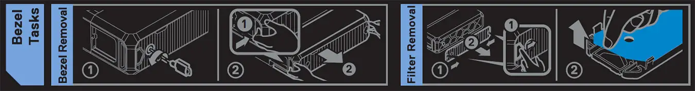 DELL VD 4000z VxRail Hardware Requirements - Configurations and features 7