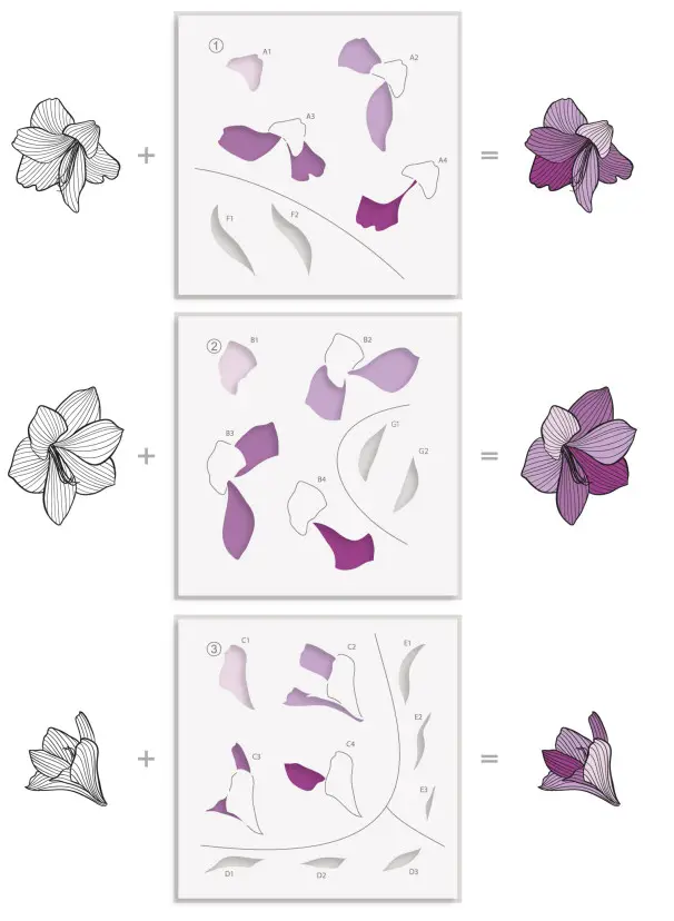 ALTENEW ALT7701 Build A Garden Esplanade Flowers - fig