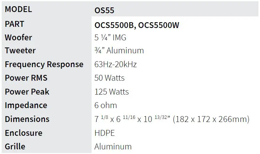 ORIGIN-ACOUSTICS-OS67-Outdoor-On-Wall-Loudspeaker-FIG-5