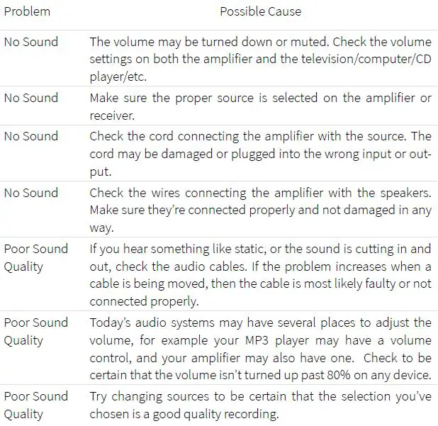 ORIGIN-ACOUSTICS-OS67-Outdoor-On-Wall-Loudspeaker-FIG-7