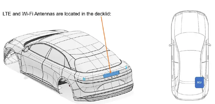 Lucid-CTX0710W3-Telematics-Control-Unit-FIG-1