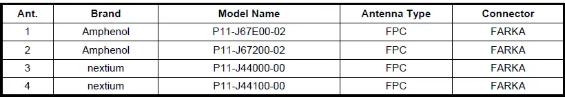 Lucid-CTX0710W3-Telematics-Control-Unit-FIG-4