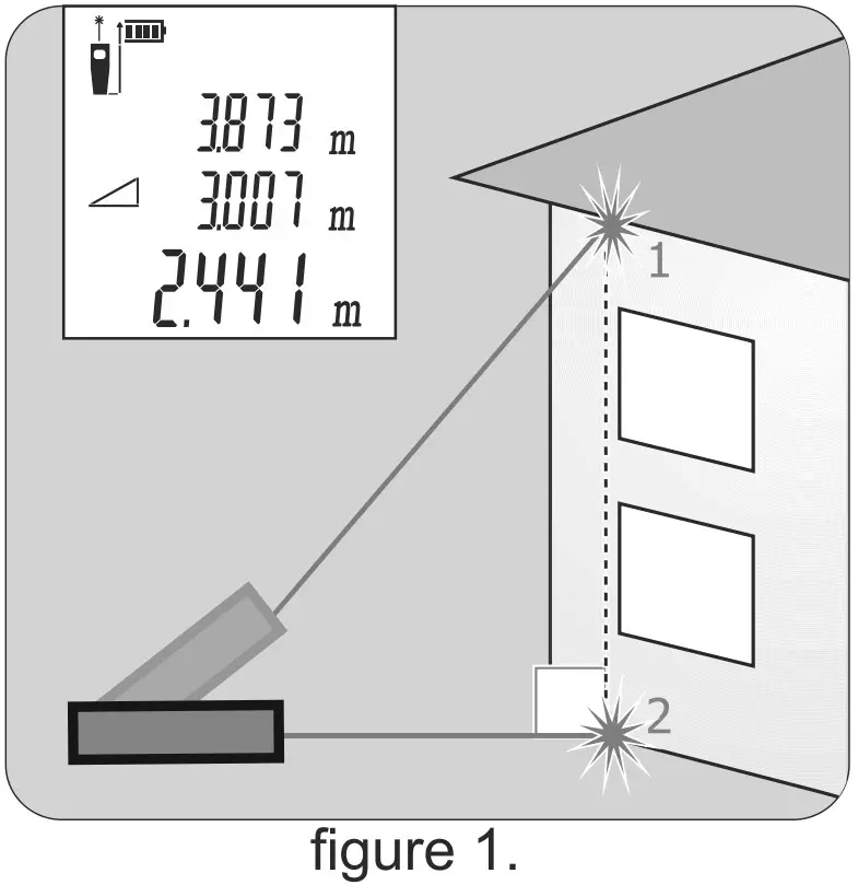MILESEEY S2 Laser Distance Meter - FIGURE 10