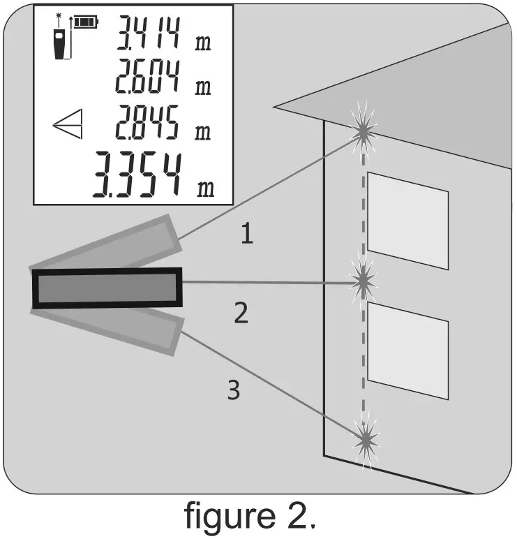 MILESEEY S2 Laser Distance Meter - FIGURE 11