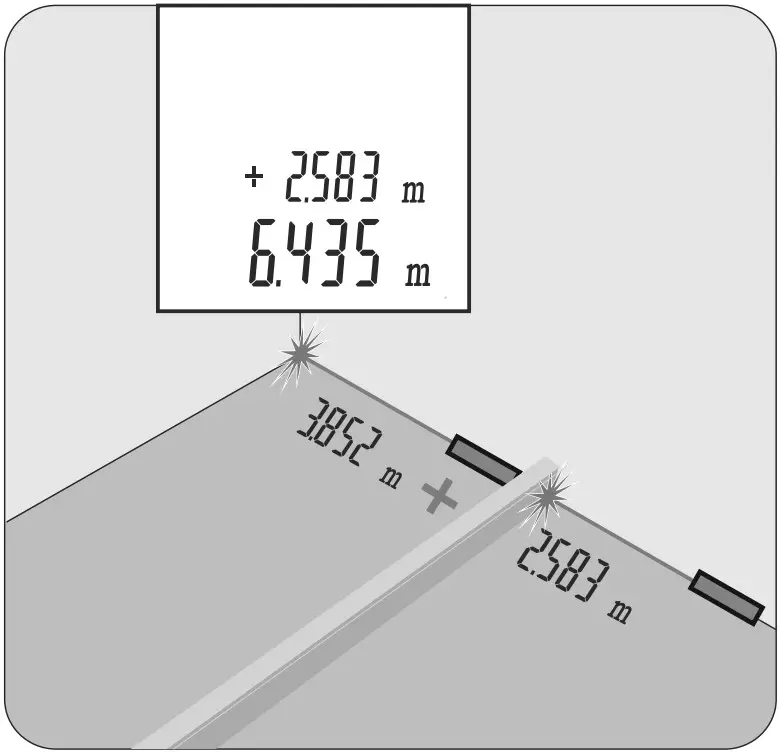 MILESEEY S2 Laser Distance Meter - FIGURE 12