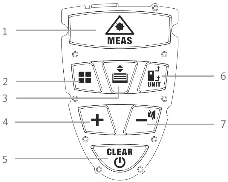 MILESEEY S2 Laser Distance Meter - FIGURE 2