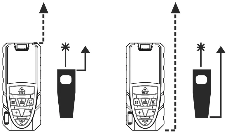 MILESEEY S2 Laser Distance Meter - FIGURE 4