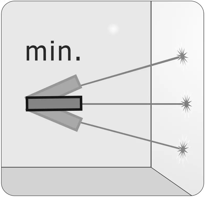 MILESEEY S2 Laser Distance Meter - FIGURE 6