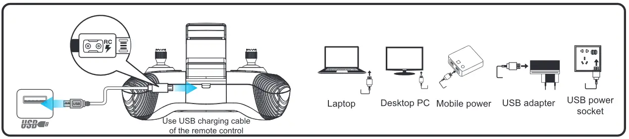 4DRC 4D-F12 Quadcopter GPS Brushless Drone with 4K Camera - parts 10