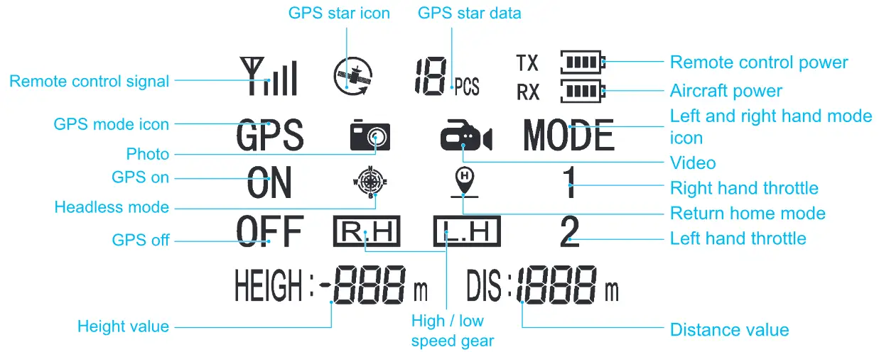 4DRC 4D-F12 Quadcopter GPS Brushless Drone with 4K Camera - parts 9