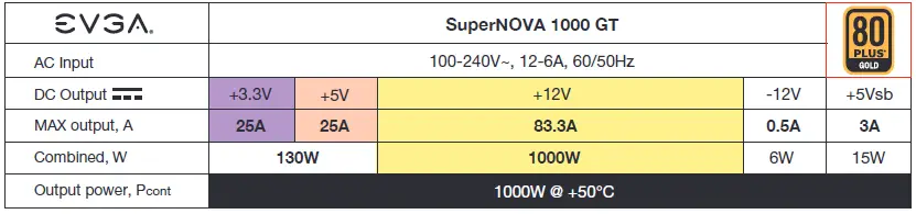 EVGA-1300-GT-Power-Supply-fig- (9)