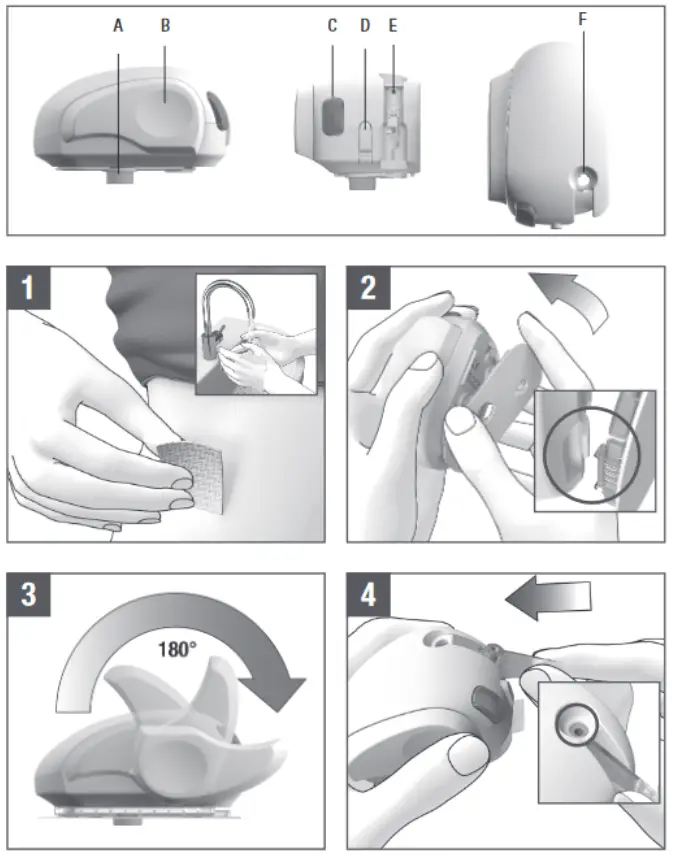 ACCU-CHEK Solo Insertion Device - fig 1