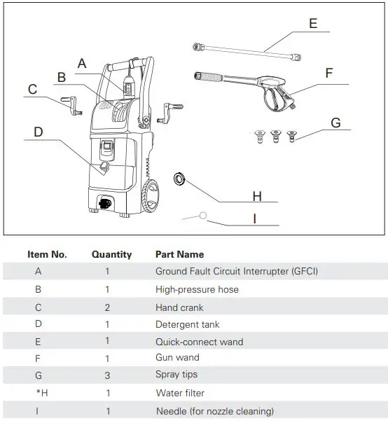 Clean Force 1800 Electric High-Pressure Washer-FIG1