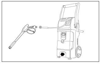 Clean Force 1800 Electric High-Pressure Washer-FIG3