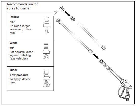 Clean Force 1800 Electric High-Pressure Washer-FIG4