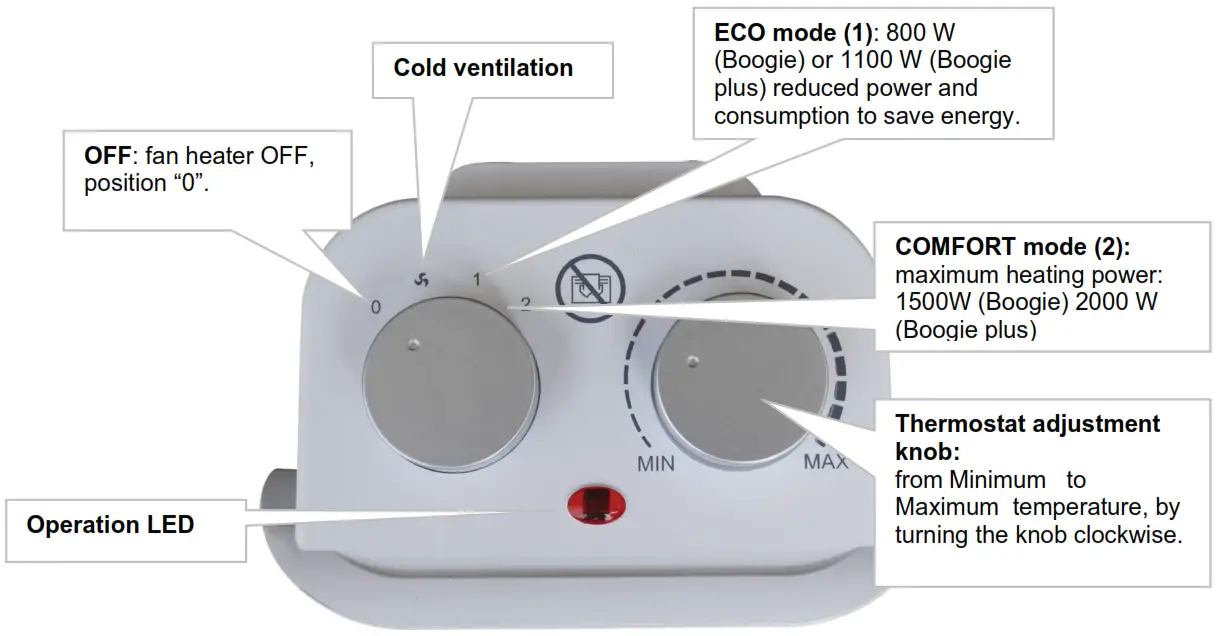 argo Boogie Ceramic Fan Heater - CONTROL PANEL