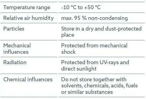 oventrop-Vindo-TH-Thermostat-fig-4