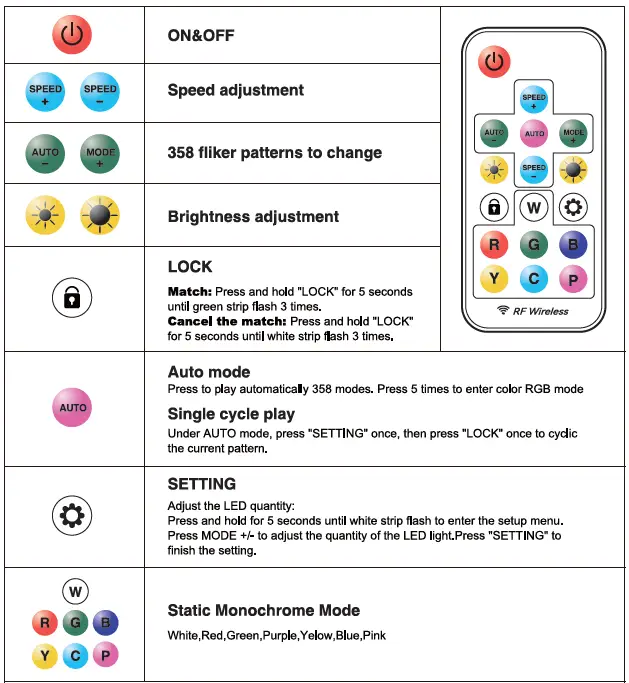 HOFFREE-HuaBox-Gaming-Chair-FIG-5