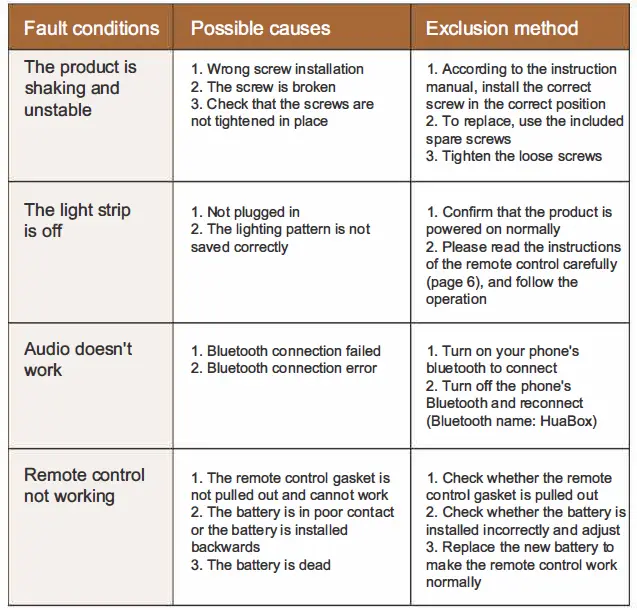 HOFFREE-HuaBox-Gaming-Chair-FIG-7