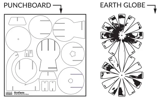 ozobot SUN Earth and Moon Model - fig