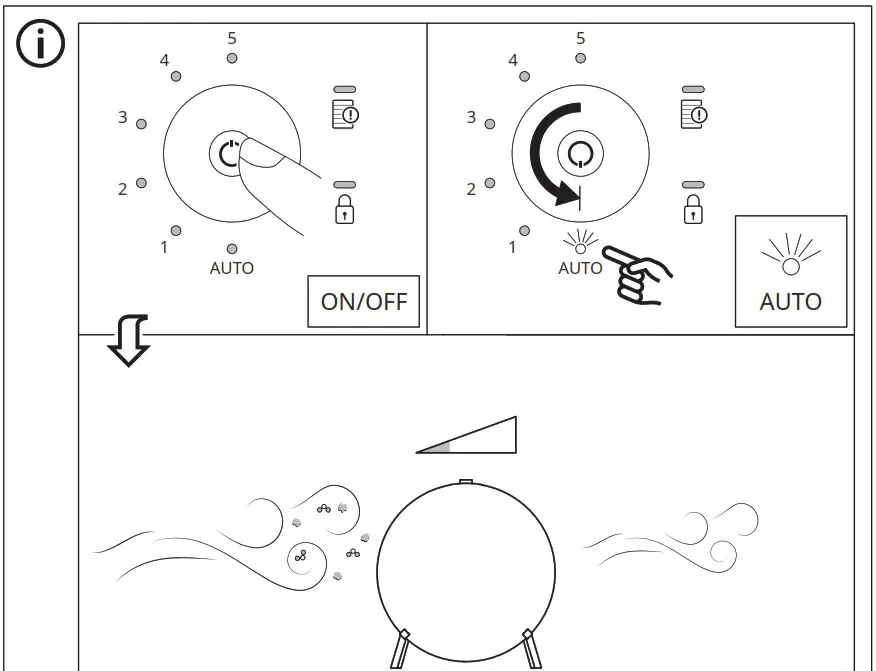 IKEA AA 2287882 3 STARKVIND Air Purifier Black Smart - Product Overview 33