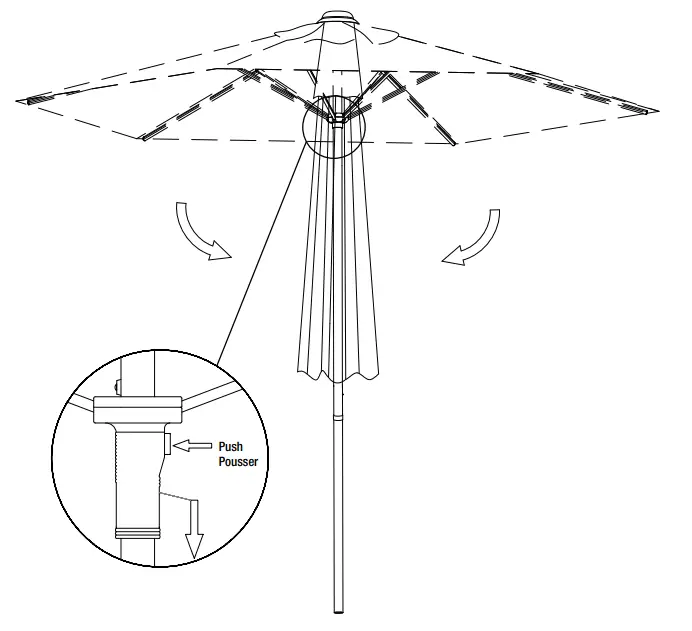 StyleWell UTS00203E-HAZE, UTS00203E-ALY 7.5 FT Steel Umbrella - fIG3