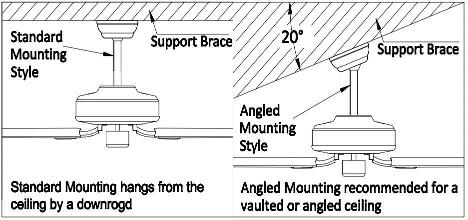 Logmey-LM-FAN09-LED-Indoor-Black-Ceiling-Fan-fig-3