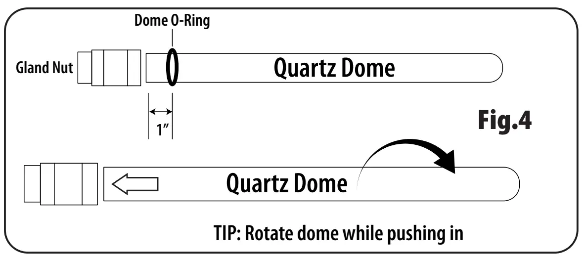 Installing the AQUV Rack System