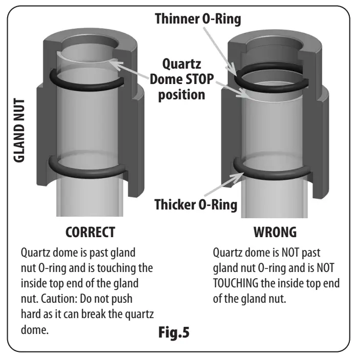 Installing the AQUV Rack System