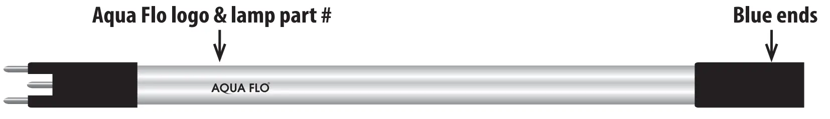 Operation And Maintenance