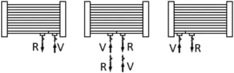 XIMAX 4935BTU - Typical connection options 3
